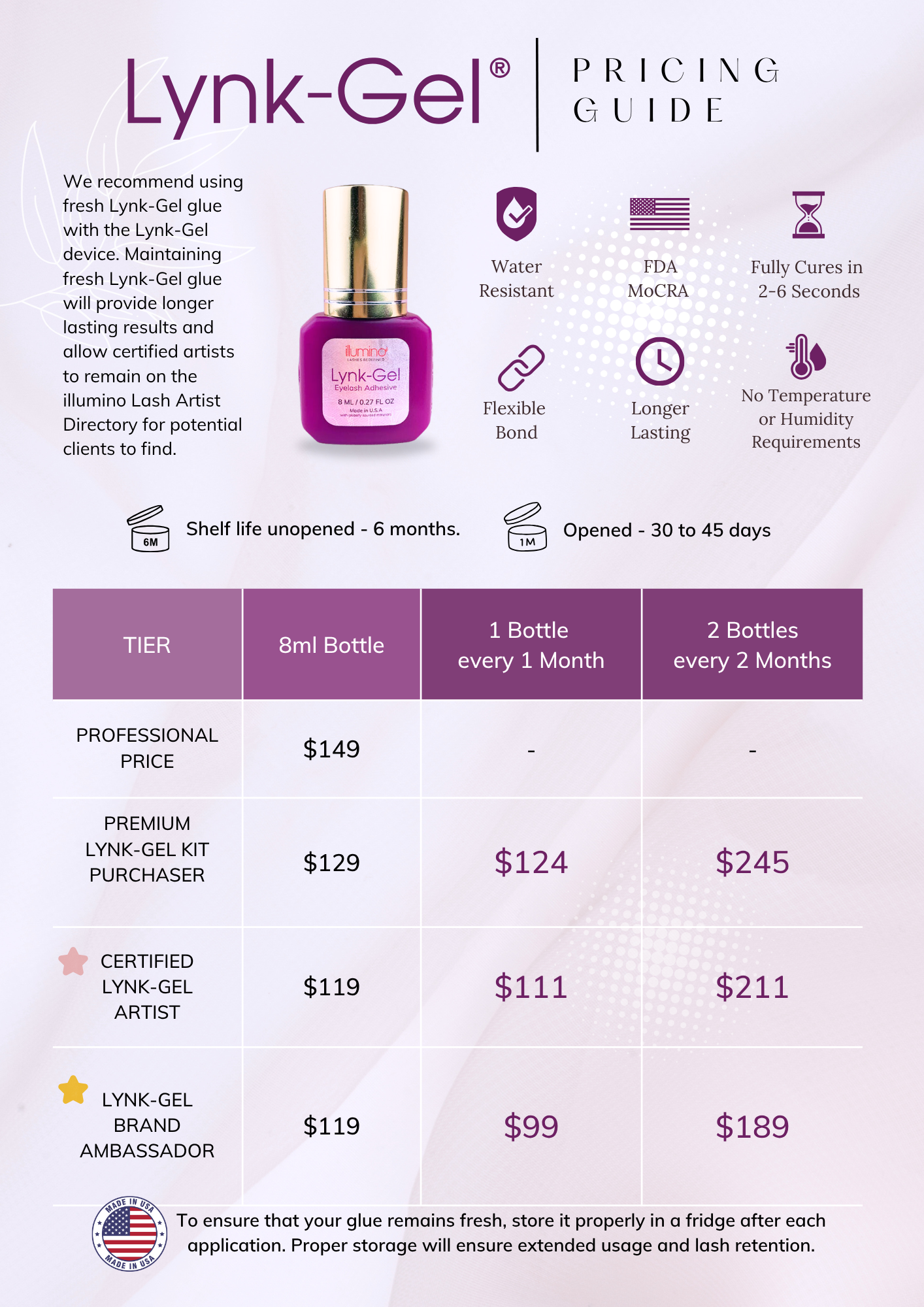 LYNK-GEL® ADHESIVE – 8ML