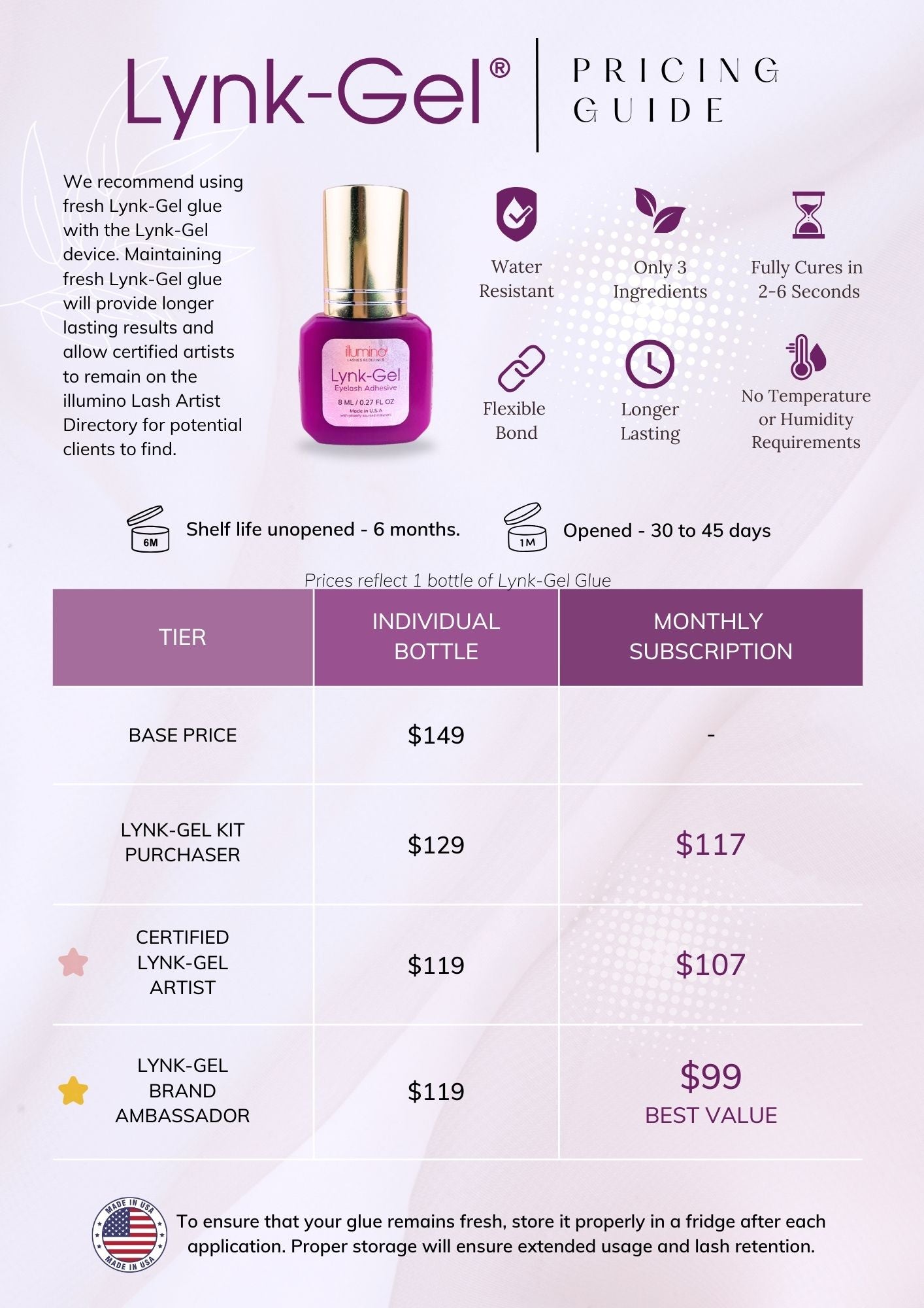 ***ON BACKORDER*** LYNK-GEL® ADHESIVE – 8ML