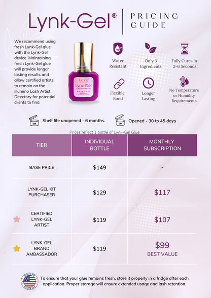 ***ON BACKORDER*** LYNK-GEL® ADHESIVE – 8ML